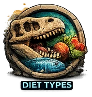 Diet Types